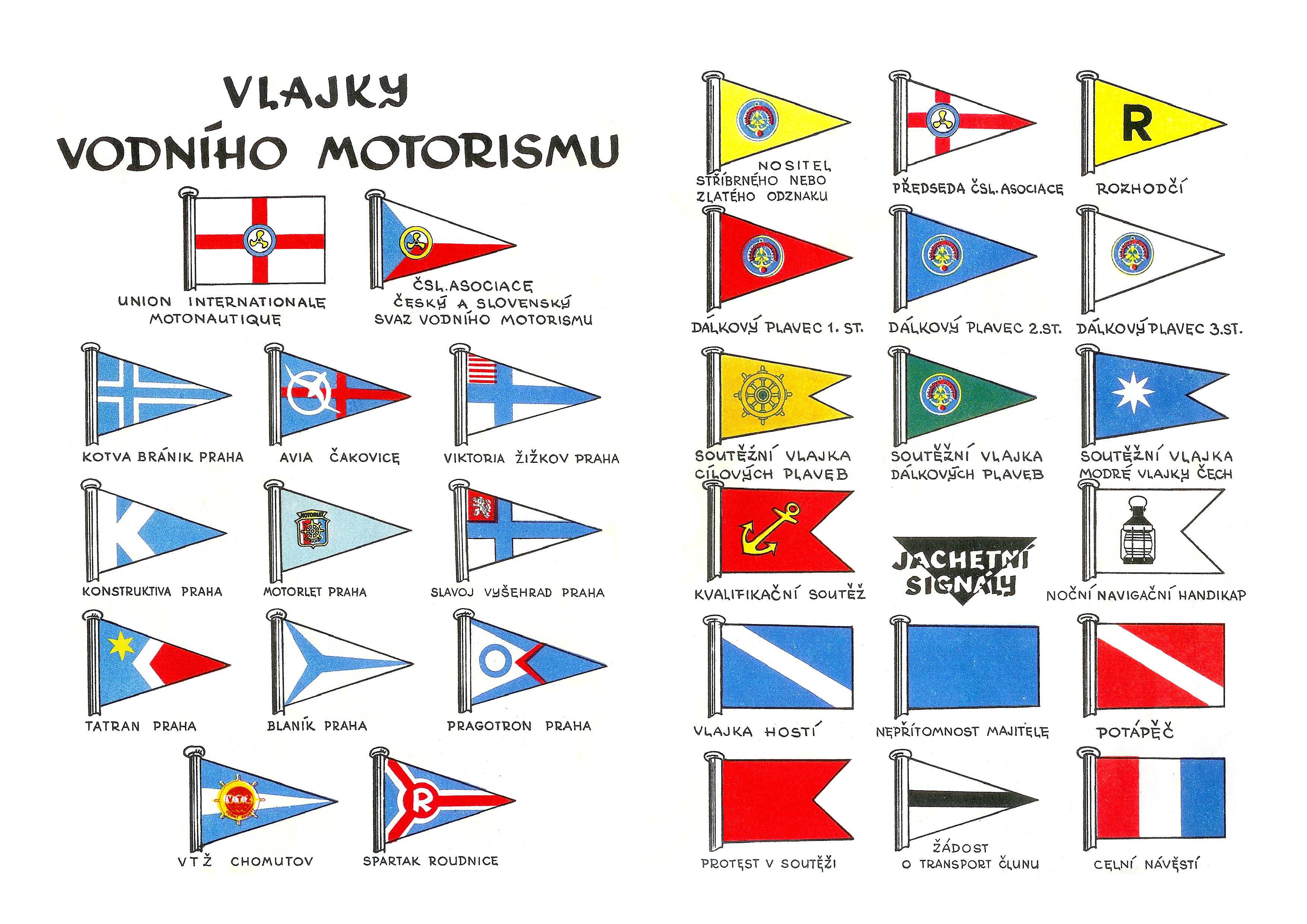 vlajky_vodního_motorismu